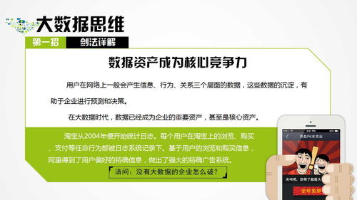 互聯網思維的獨孤九劍 九式破局，劍劍封侯的網絡文化經營之道