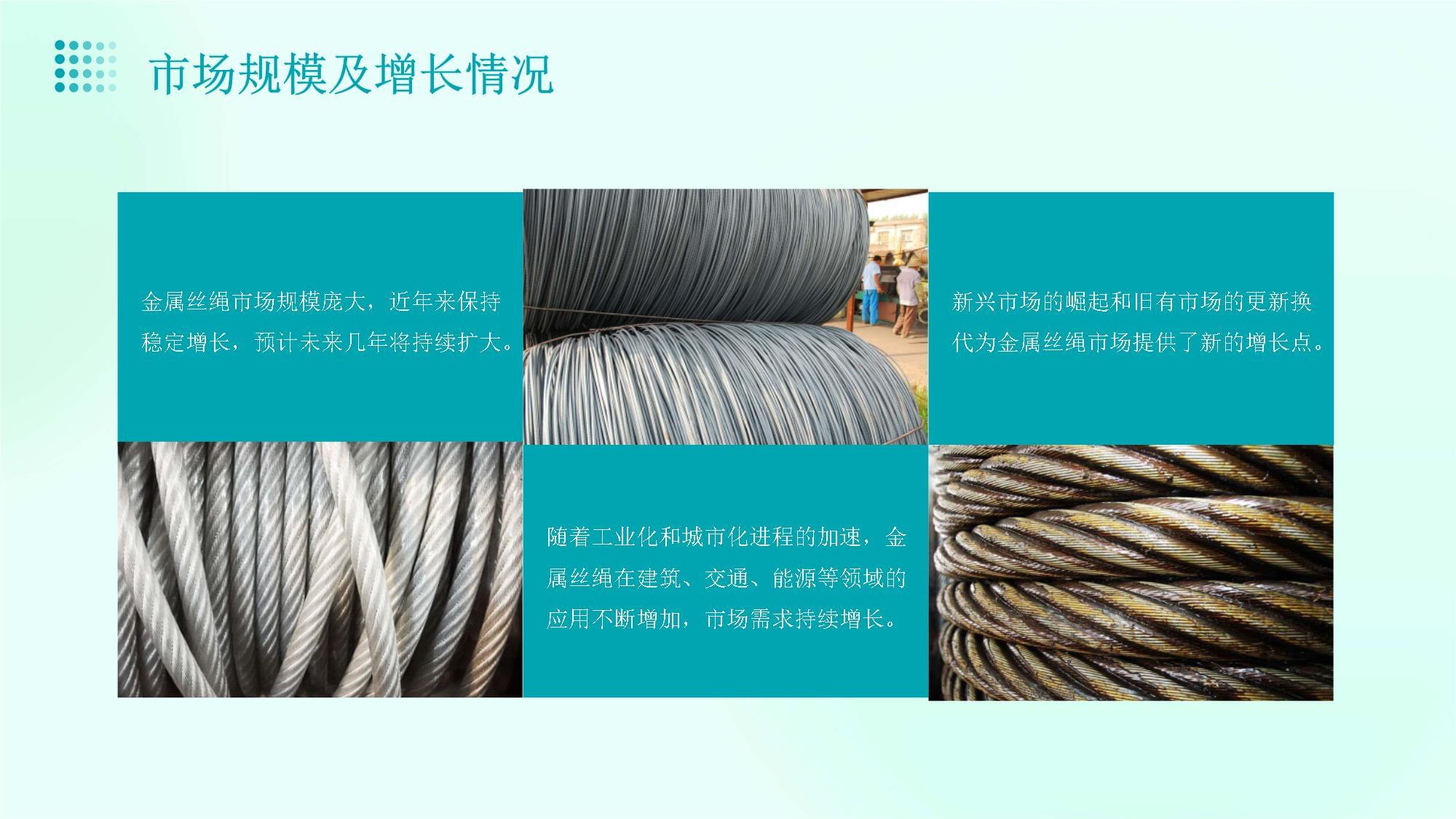 金屬絲繩的市場(chǎng)營銷策略與推廣路徑